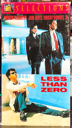 Less Than Zero