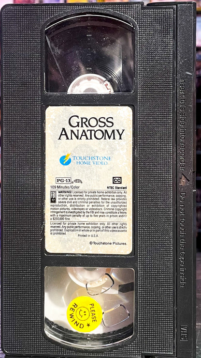 Gross Anatomy